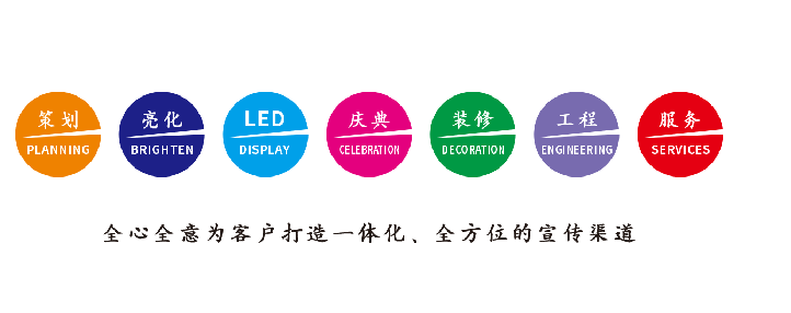 桂林广告公司该如何满足客户需求？